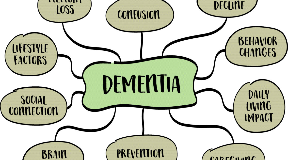 Dementia Elder Law Checklist